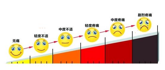哪些孕妇不可以打无痛分娩针，医生提出这几点条件，孕妇谨记