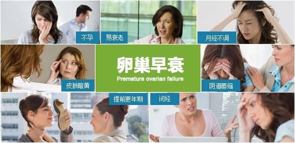 关爱女性卵巢,不可不知的小知识!