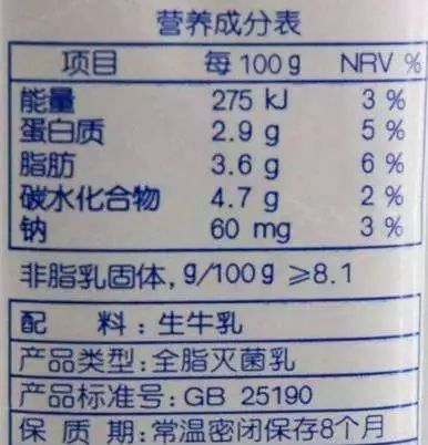 看了白水变牛奶的视频 不敢喝牛奶了？一分钟教你识别真牛奶